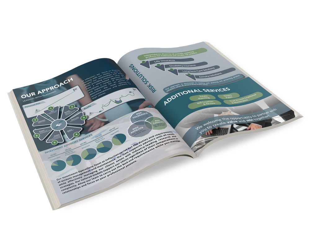 Inflection Wealth Management Pitchbook Inside