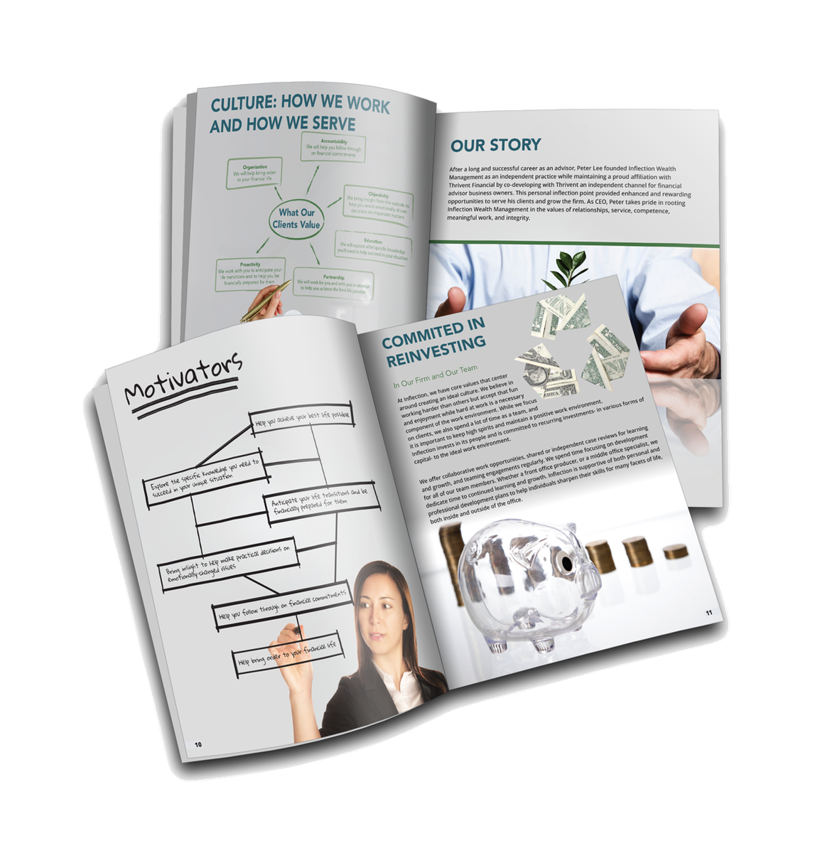 Inflection Wealth Management Pitch Book